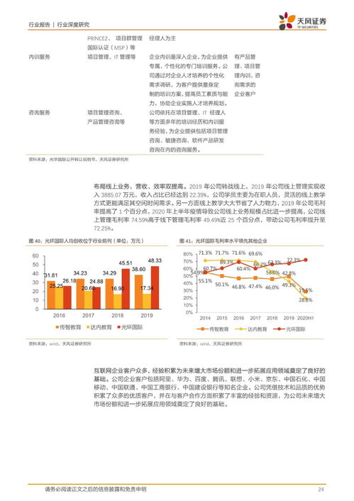 IT培訓(xùn)行業(yè)缺口大、內(nèi)容迭代快，產(chǎn)品、口碑與運(yùn)營成突圍關(guān)鍵